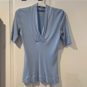 Express top